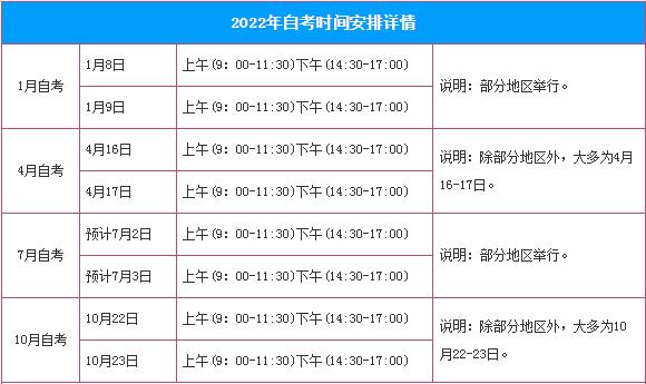 上海2024年4月自考時間安排表，考試具體時間詳細公布 - 腿腿教學網(wǎng)