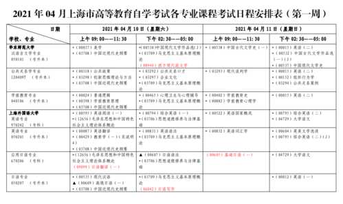 上海2024年4月自考時間安排表，考試具體時間詳細公布 - 腿腿教學網(wǎng)