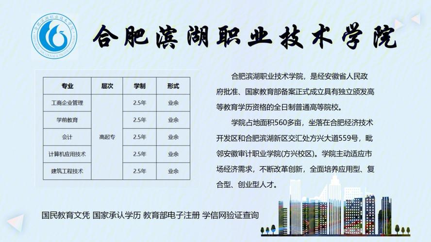 長沙成人大專報名條件和費用：詳細(xì)解析 - 腿腿教學(xué)網(wǎng)