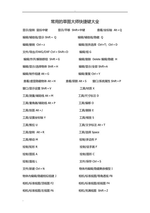 SketchUp教程 | 草圖大師：鏡像操作的快捷鍵是什么？